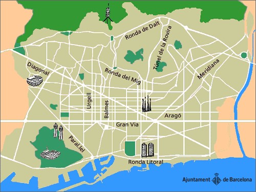Plano de barcelona
