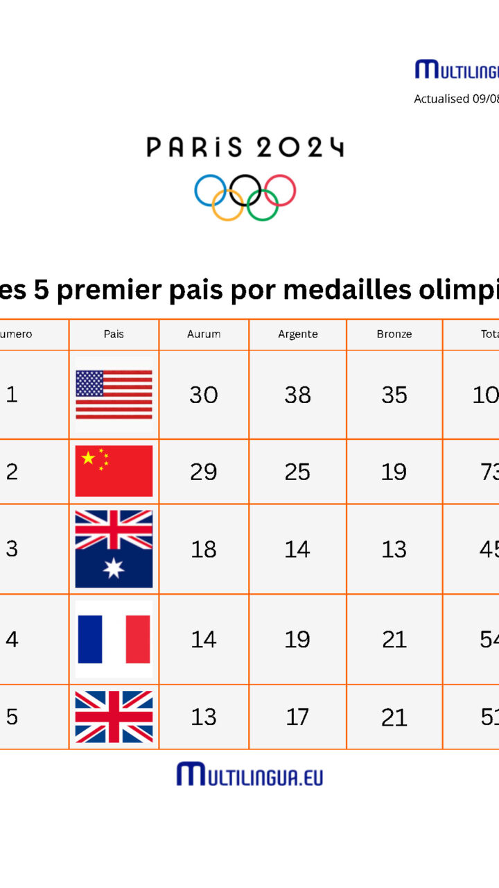 Paris-2024_08_09